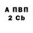 ГАШ VHQ Pavliy Maroy